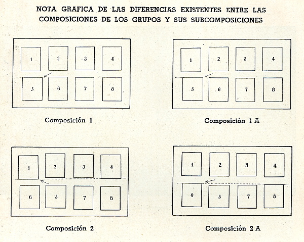 Übersicht: Composición 1 bis 2A