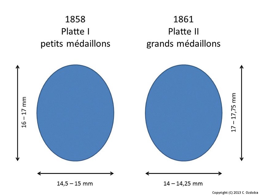 Medaillons 1858/1861