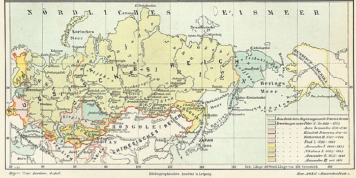 Das russische Reich um 1900